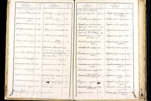 Manglieu - P 9475      Folios 1201 à 1711