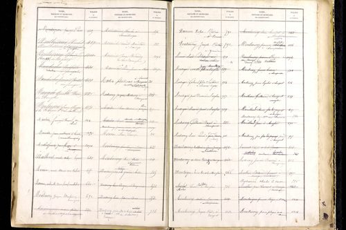 Manglieu - P 9475      Folios 1201 à 1711