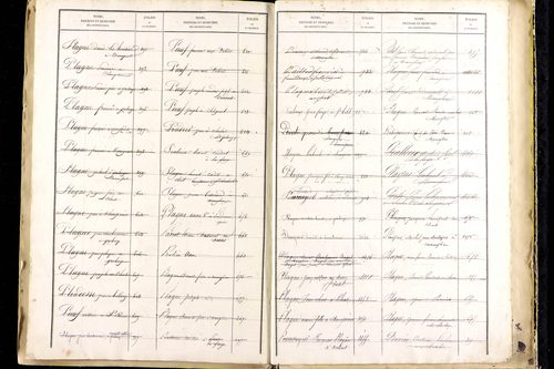 Manglieu - P 9475      Folios 1201 à 1711