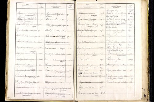 Manglieu - P 9475      Folios 1201 à 1711