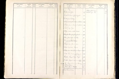 Manglieu - P 9475      Folios 1201 à 1711