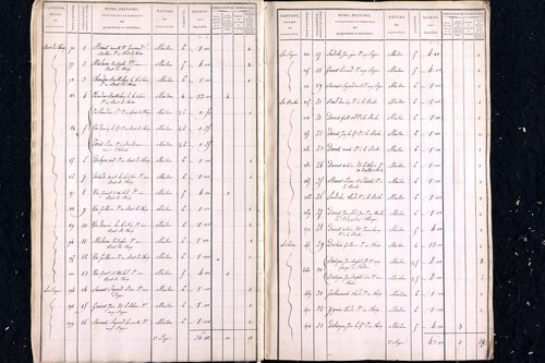 Marat - P 12445/3      Section C