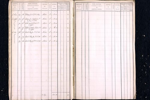 Marat - P 12445/3      Section C