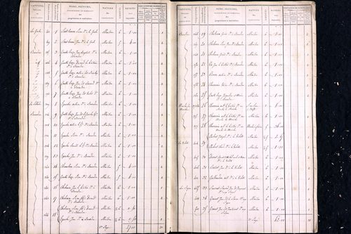 Marat - P 12445/4      Section D
