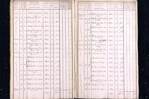 Marat - P 12445/5      Section E
