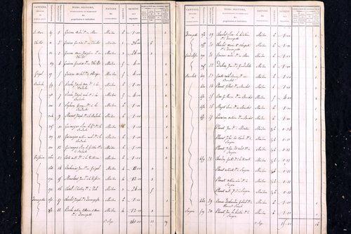 Marat - P 12445/7      Section G