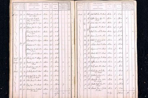 Marat - P 12445/7      Section G