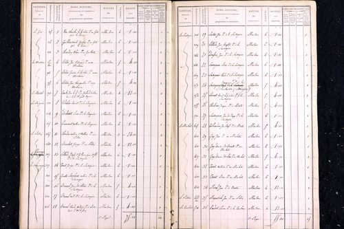 Marat - P 12445/9      Section J
