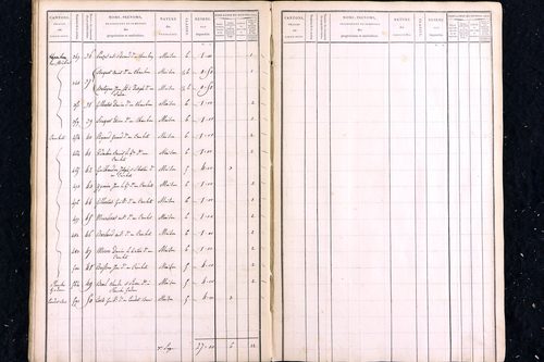 Marat - P 12445/11      Section L