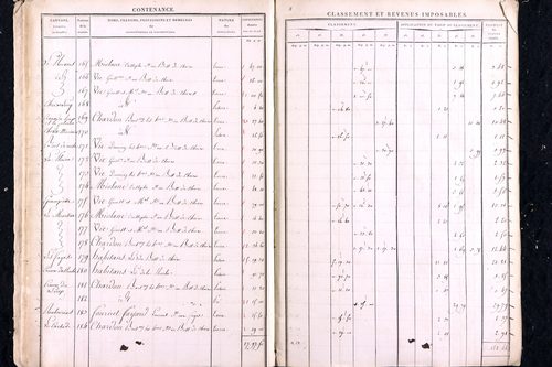 Marat - P 12448      Section C