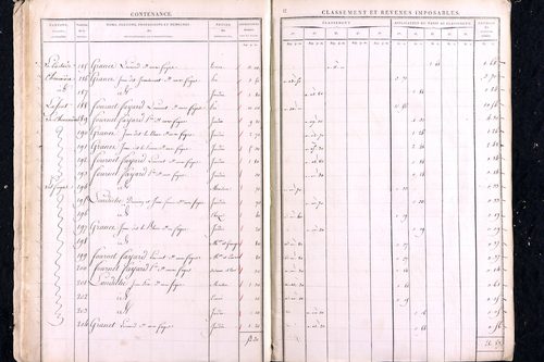 Marat - P 12448      Section C