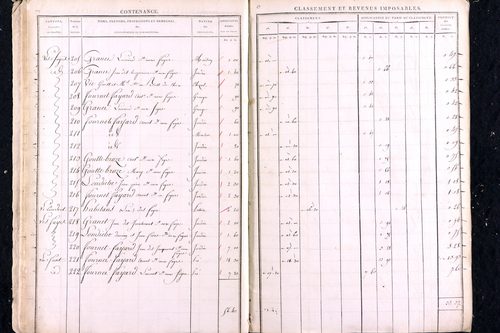 Marat - P 12448      Section C