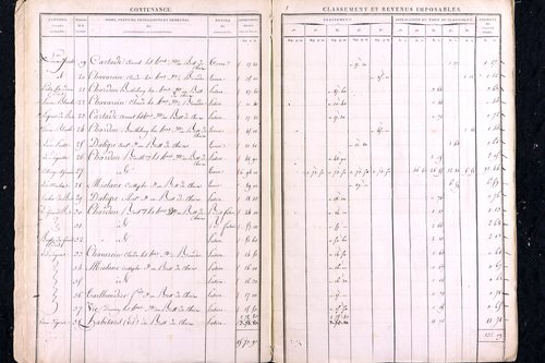 Marat - P 12448      Section C