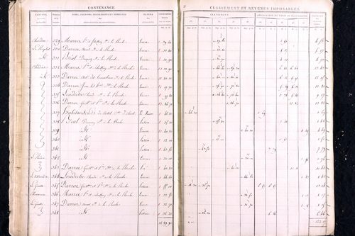 Marat - P 12448      Section C