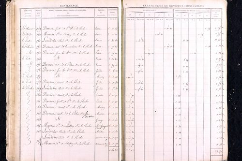 Marat - P 12448      Section C