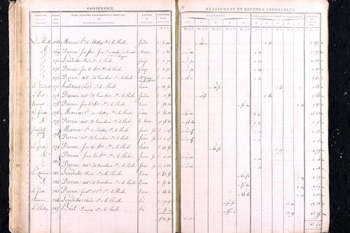 Marat - P 12448      Section C
