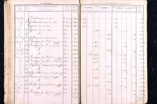 Marat - P 12448      Section C