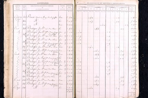 Marat - P 12448      Section C