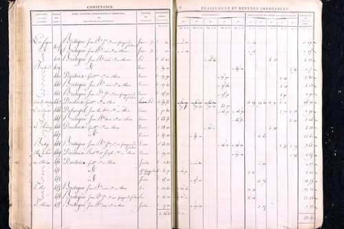 Marat - P 12448      Section C