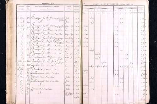 Marat - P 12448      Section C
