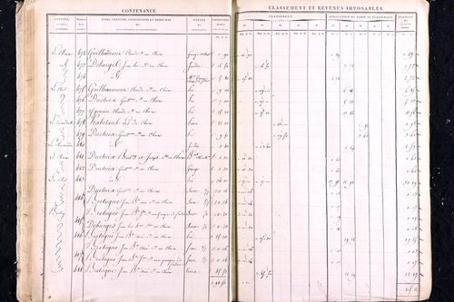 Marat - P 12448      Section C
