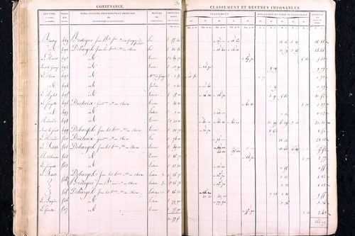 Marat - P 12448      Section C