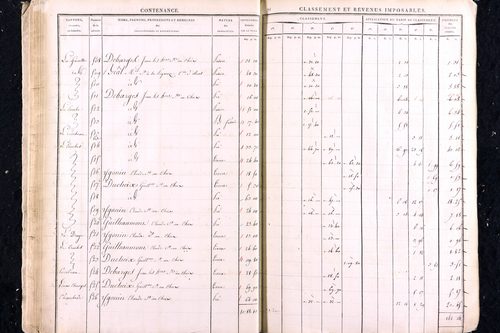 Marat - P 12448      Section C