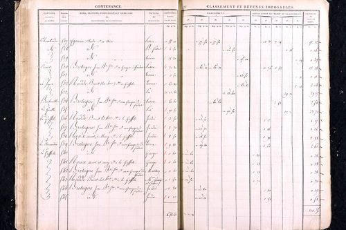 Marat - P 12448      Section C