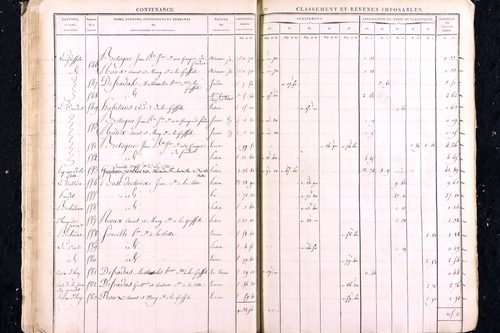 Marat - P 12448      Section C
