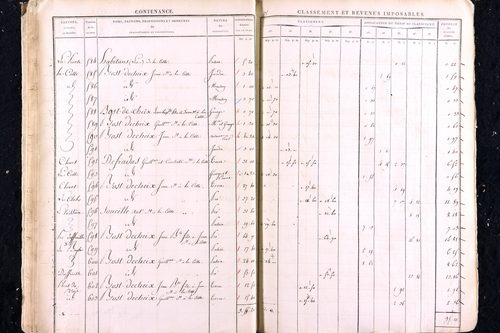 Marat - P 12448      Section C