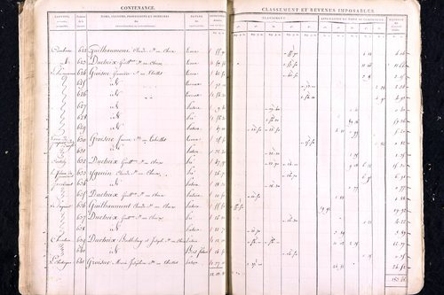 Marat - P 12448      Section C