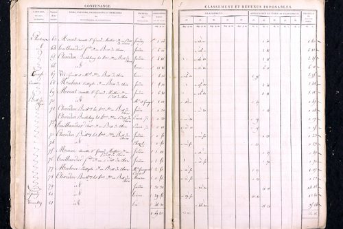 Marat - P 12448      Section C