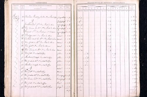 Marat - P 12448      Section C