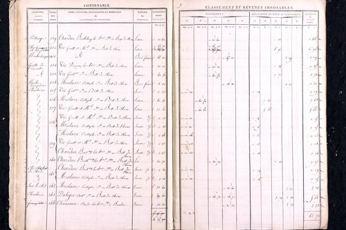 Marat - P 12448      Section C