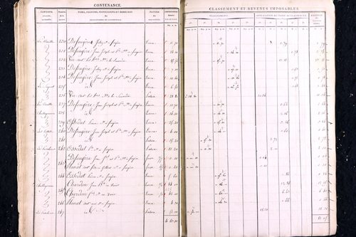 Marat - P 12447      Section B
