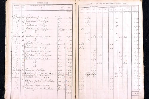 Marat - P 12449      Section D