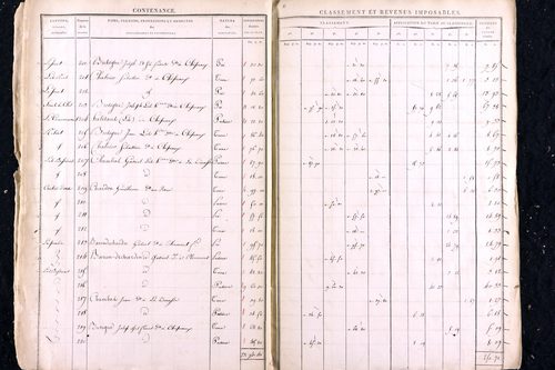 Marat - P 12446      Section A