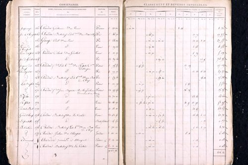 Marat - P 12446      Section A