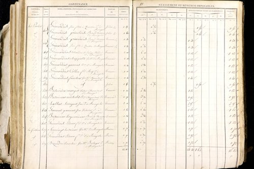 Maringues - P 12458/3      Section C