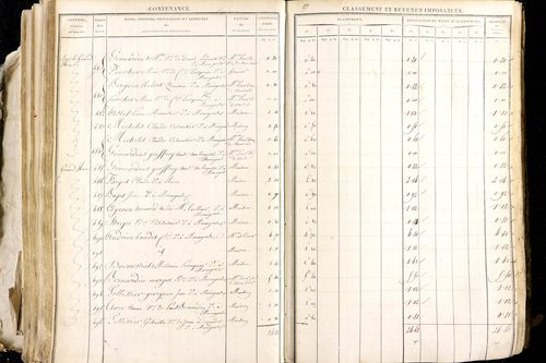 Maringues - P 12458/3      Section C