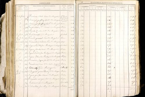Maringues - P 12458/3      Section C