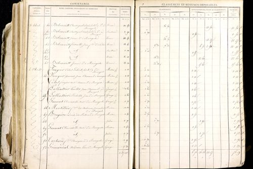 Maringues - P 12458/3      Section C