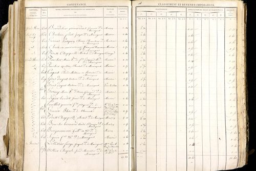 Maringues - P 12458/3      Section C
