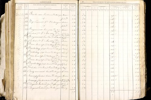 Maringues - P 12458/3      Section C