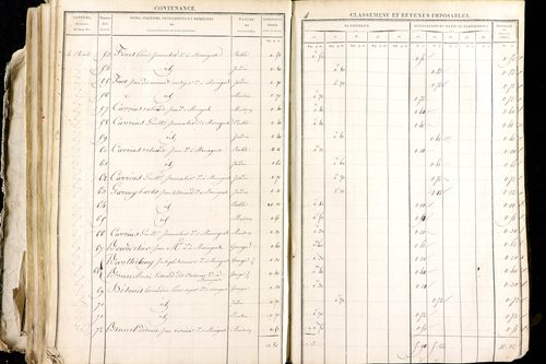 Maringues - P 12458/3      Section C