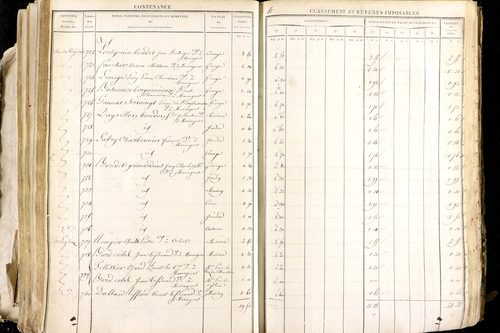 Maringues - P 12458/3      Section C