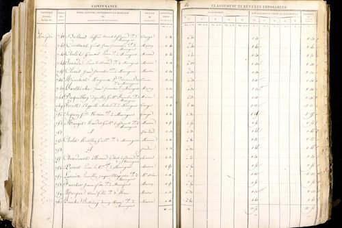 Maringues - P 12458/3      Section C
