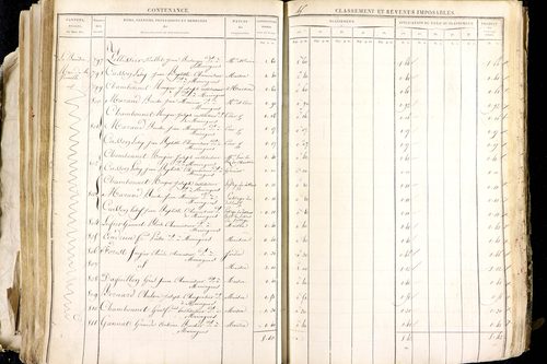 Maringues - P 12458/3      Section C
