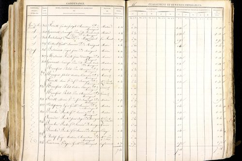 Maringues - P 12458/3      Section C