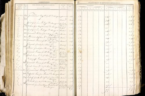 Maringues - P 12458/3      Section C